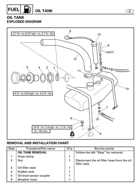 Yamaha Wave Runner Xlt800 Workshop Repair Manual Download All 2002 Models Covered