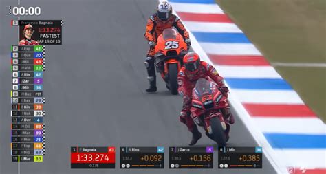 YANDEX MOTOGP - Shoya tomizawa crash #motogp — Yandex video search