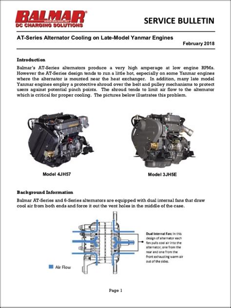 Full Download Yanmar 3 Cylinder Diesel Engine Repair Manual 