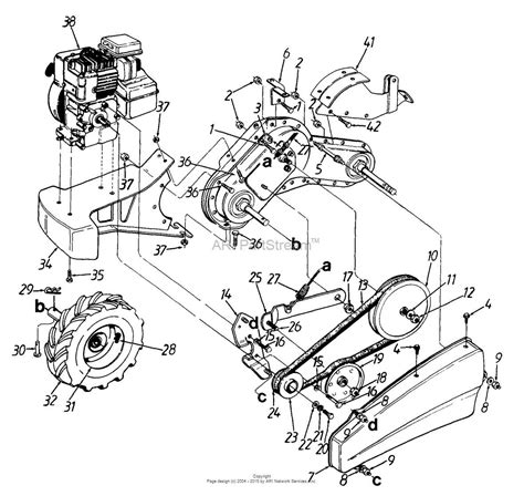 Yard Machines Engine Manual