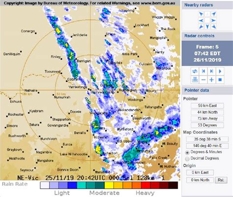 Yarrawonga Radar Loop