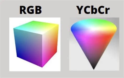 ycbcr to rgb open cv