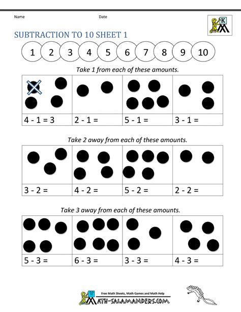 Year 1 Introduction To Subtraction Lesson Plan Lesson Subtraction Lesson - Subtraction Lesson