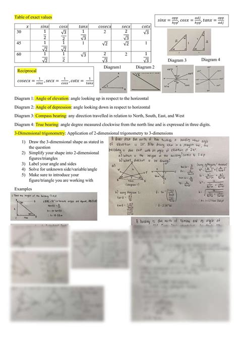 Year 11 Maths Trigonometry Notes