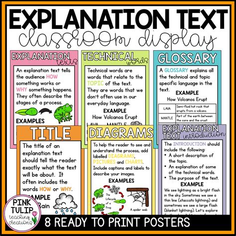 Year 2 English Literacy Explanation Texts Glossary Linked Explanation Text Year 2 - Explanation Text Year 2