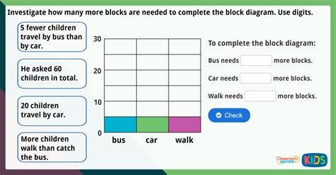 Year 2 Interpreting Block Diagrams Maths Activity Sheets Block Graphs Year 1 - Block Graphs Year 1