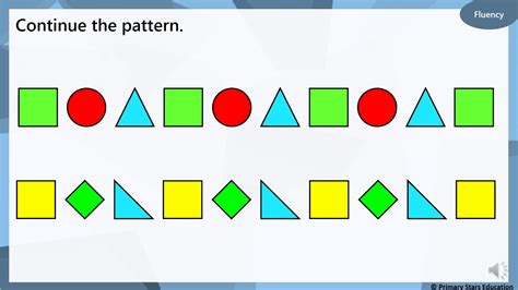 Year 2 Making Patterns With 2d Shapes Teaching Patterns On A Page Year 2 - Patterns On A Page Year 2