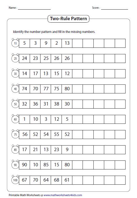 Year 2 Number Patterns Assessment Sheets Twinkl Twinkl Patterns On A Page Year 2 - Patterns On A Page Year 2