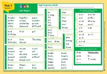 Year 2 Semester 1 Phonics Amp High Frequency High Frequency Words Year 2 - High Frequency Words Year 2