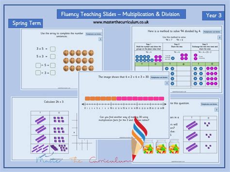 Year 3 Editable Multiplication And Division Vocabulary White Multiplication And Division Vocabulary - Multiplication And Division Vocabulary