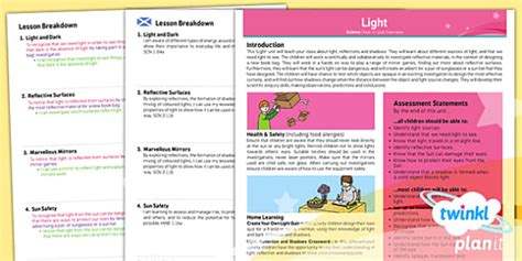 Year 3 Light Planning And Resources Teaching Resources Light And Shadow Year 3 - Light And Shadow Year 3