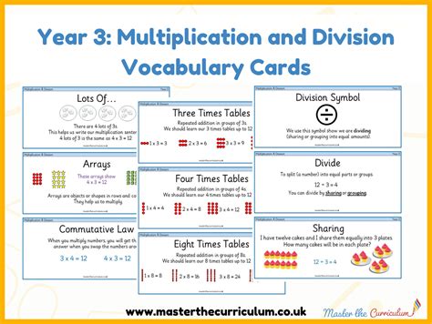 Year 3 Multiplication And Division Vocabulary Autumn Multiplication And Division Vocabulary - Multiplication And Division Vocabulary