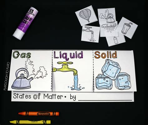 Year 4 States Of Matter Stem Stem Learning States Of Matter Science Experiments - States Of Matter Science Experiments