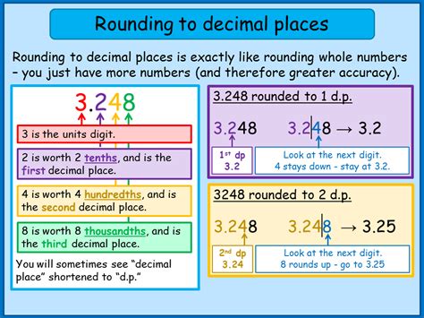 Year 5 Fractions And Decimals Rounding Decimals Maths Rounding Decimals Year 5 - Rounding Decimals Year 5