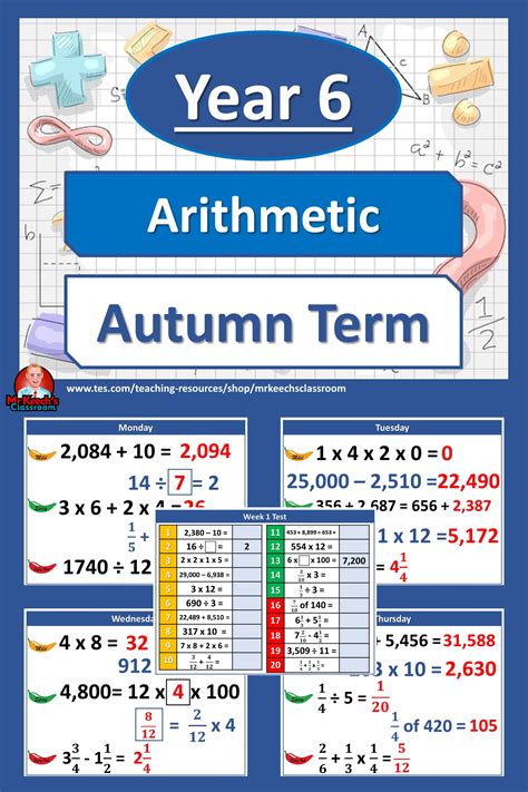 Year 6 Autumn 2 Love Maths Facts Chart Related Fact In Math - Related Fact In Math