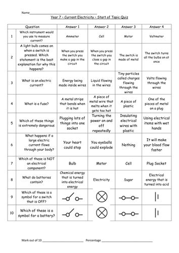 year 7 electricity topic test