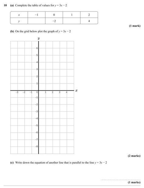 year 8 math test