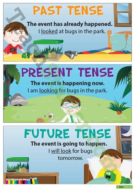 Year Past And Present Tense Resources For Parents Past And Present Tense Year 2 - Past And Present Tense Year 2