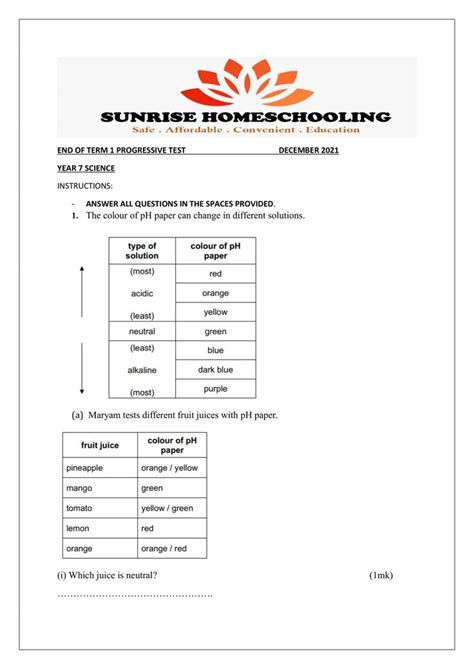 Read Online Year 7 End Of Science Paper 