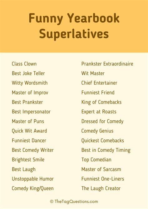 Yearbook Superlatives Examples