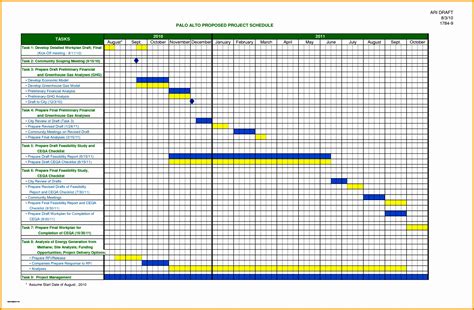 Yearly Work Schedule Template Excel