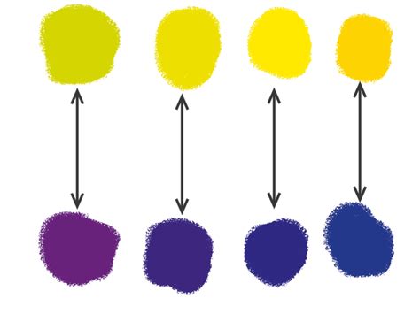 yellow complementary color