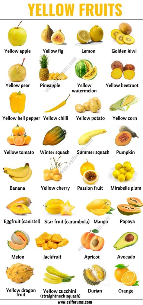Yellow Fruits And Vegetables List
