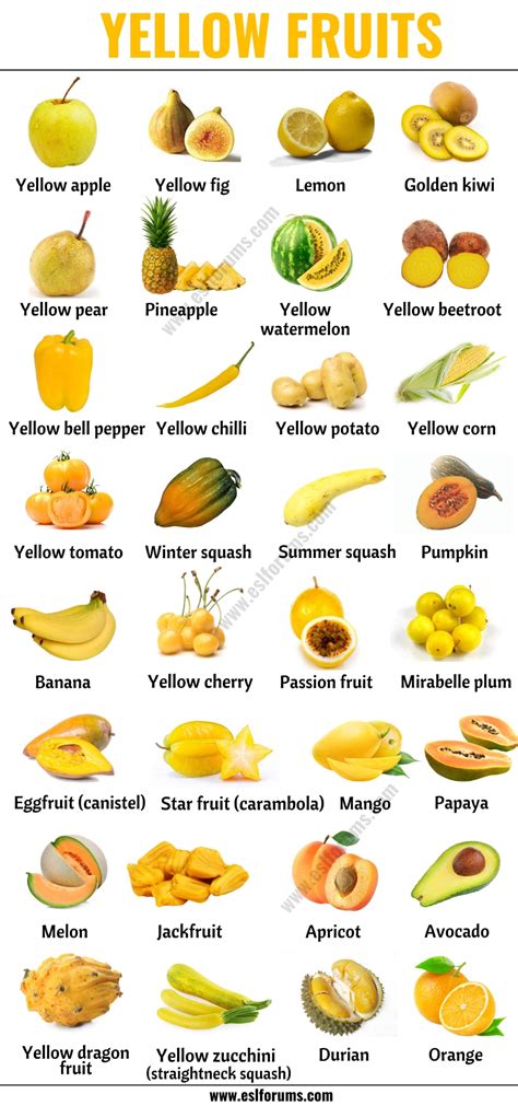Yellow Vegetables Names