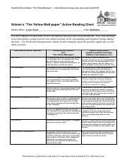 Yellow Wallpaper Active Reading Chart Answers
