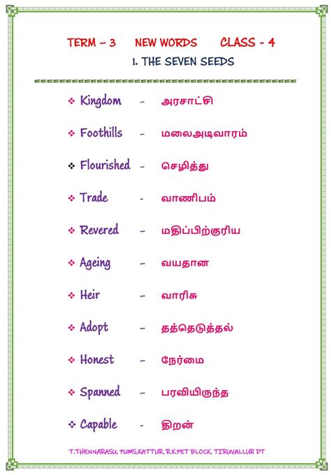 yercaud tamil meaning of english words