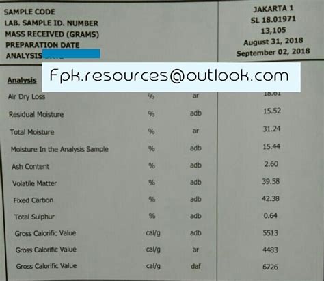 fazobetai: Apostas Desportivas Online com Garantia de Segurança Financeira para Todos os Jogadores - Foto 2