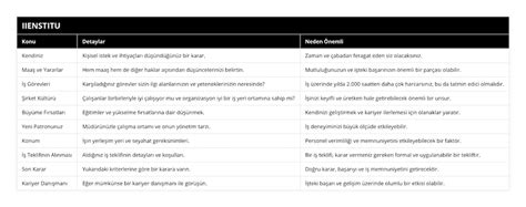 yi düşünüp, iyi karar vermeniz; hem sahip olacağınız kedi, hem de sizin için oldukça önemli bir husustur.