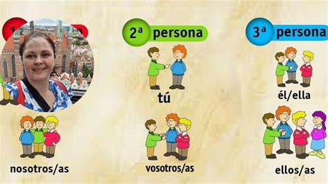 Yo Tu El Ella