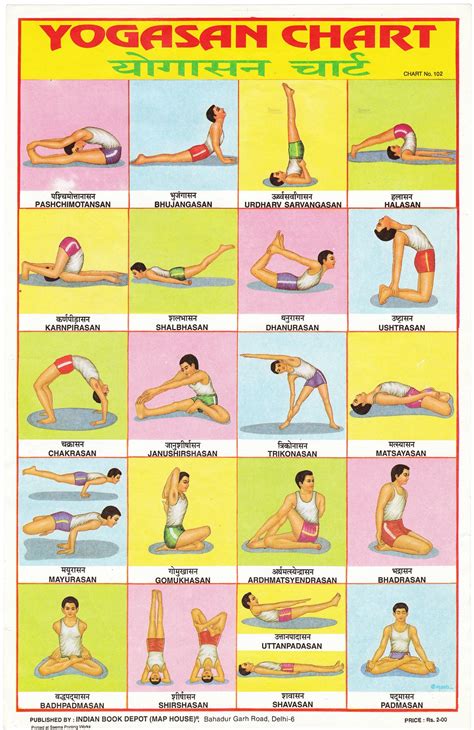 Yoga Asan Chart