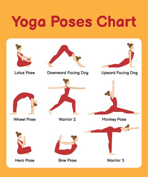 Yoga Poses Names