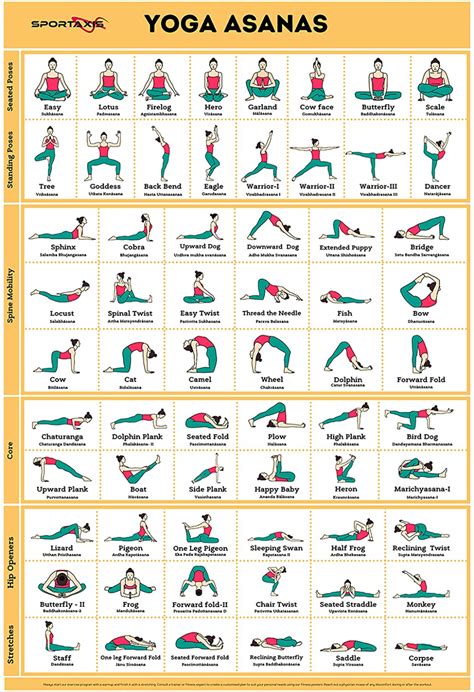 Full Download Yoga Asanas Chart With Name In Hindi 