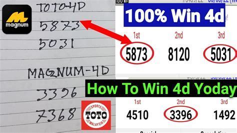 YOK4D JACKPOT Alternatif Login & Daftar Link Situs YOK4D JACKPOT