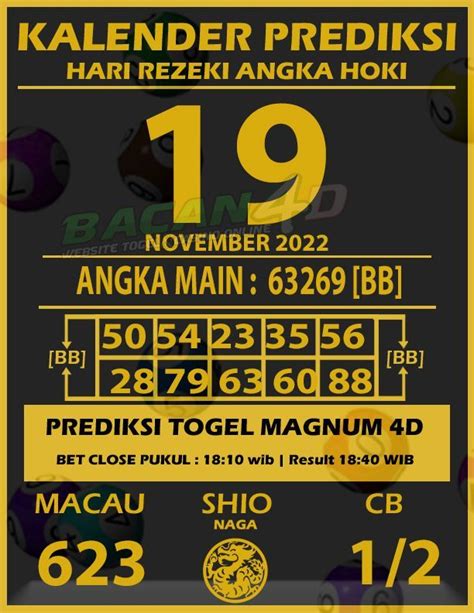 YOK4D PREDIKSI > Link Daftar Terbaru Anti Rungkad 2024