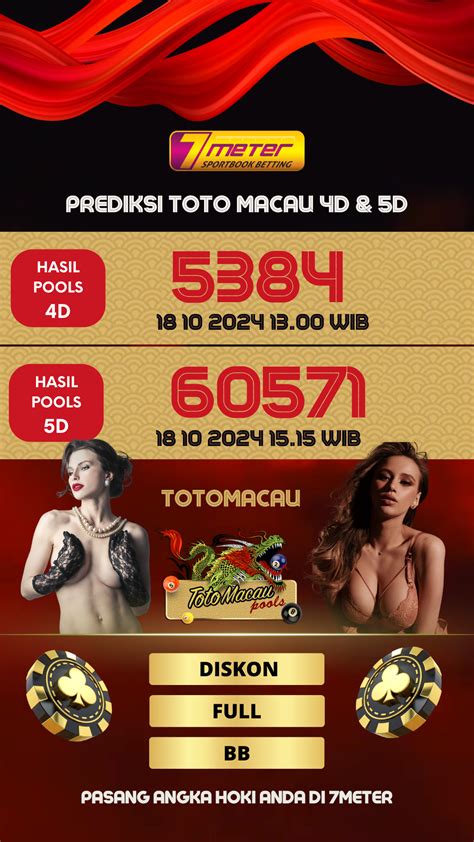 YOK4D PREDIKSI - Pgsoft APK untuk Unduhan Android