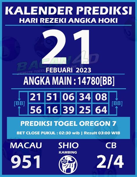YOK4D PREDIKSI Alternatif Login & Daftar Link Situs YOK4D PREDIKSI
