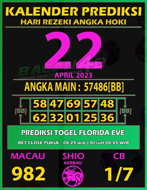 YOK4D PREDIKSI Agen Online Provider Terlengkap Dan Terpercaya 2024