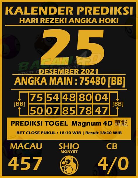 YOK4D PREDIKSI: Lets Play And Join The Newest Game Can Make A Lot