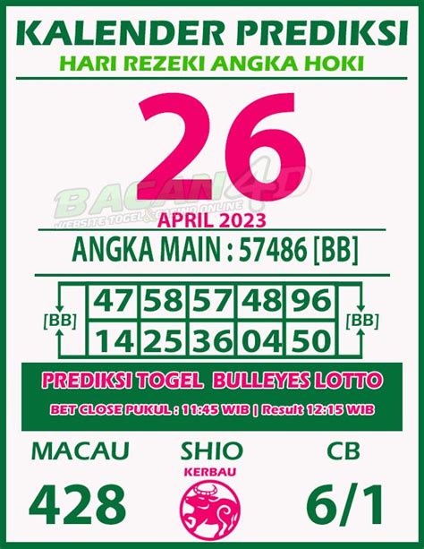 YOK4D PREDIKSI | Link Slot Gacor Viral Amanah