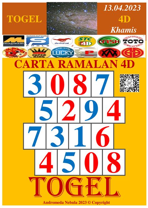 YOK4D TOGEL ~> Situs Togel Terbesar Dan Toto Togel 4D