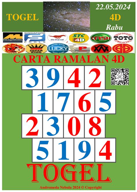 YOK4D TOGEL ! Daftar Situs Toto Slot Gacor Link Slot 4D online Jakartaslot88 Server Luar Negeri