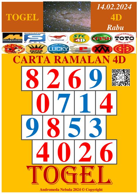 YOK4D TOGEL rtp ‍♂️ data hk terbaru paito togel bola 45 sgp