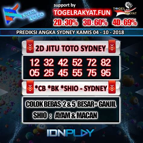 YOK4D TOGEL : Situs Permainan Online Terbaik dan Terbesar Se Indonesia