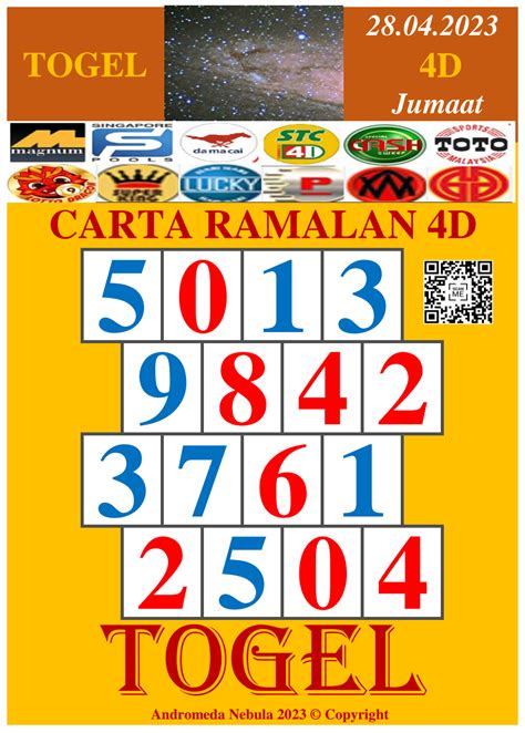 YOK4D TOGEL LOGIN MASUK & DAFTAR MENANG PASTI BAYAR !