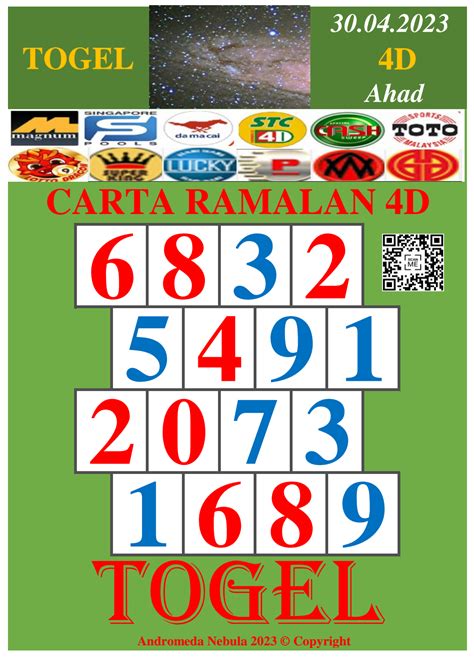 YOK4D TOGEL Unmasking the Mystery: What Exactly is Scatter Hitam?