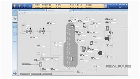 Yokogawa Dcs Programming